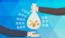 成都应急大额短借-成都应急身份证正规贷款-成都应急应急借钱空放
